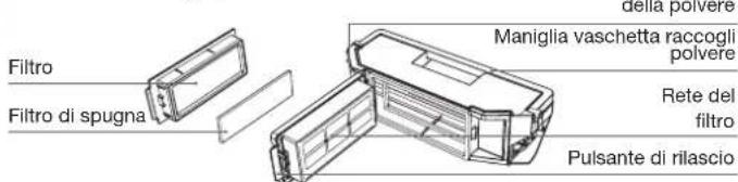 ECOVACS Deebot T30 Omni - DISEGNO DEL PRODOTTO - 7