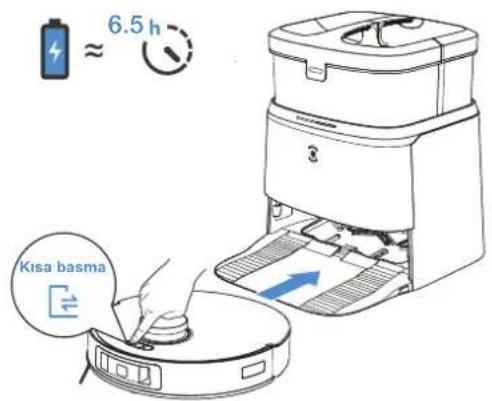 ECOVACS Deebot T30 Omni - DEEBOT'u AÇIK konuma getirin ve Şarj Edin - 2