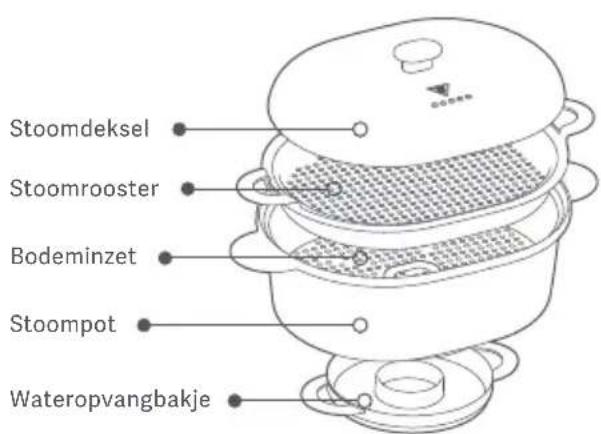 Xiaomi Smart Cooking Robot - Stoomset/mandje - 3
