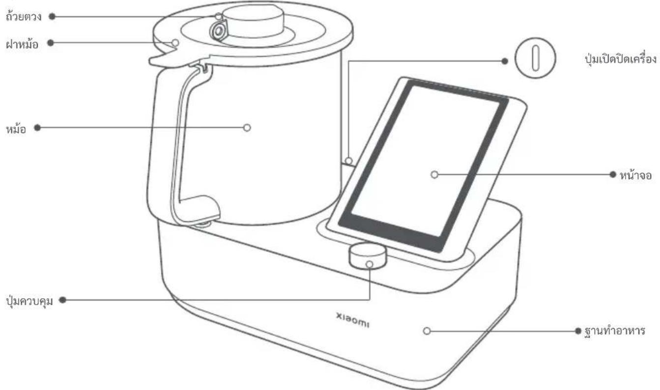 Xiaomi Smart Cooking Robot - yuuuunnunnuu - 1