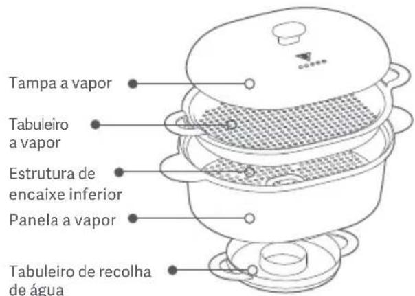 Xiaomi Smart Cooking Robot - Conjunto a vapor/Cesto - 3