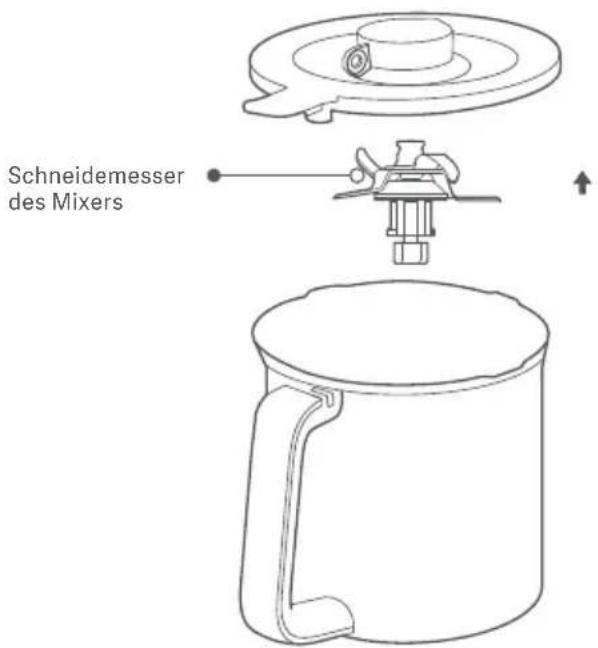 Xiaomi Smart Cooking Robot - VORSICHTSHINWEISE - 1