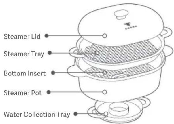 Xiaomi Smart Cooking Robot - Steamer Set/Basket - 2