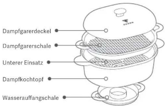 Xiaomi Smart Cooking Robot - Dampfgarer-Set/Behalter - 1