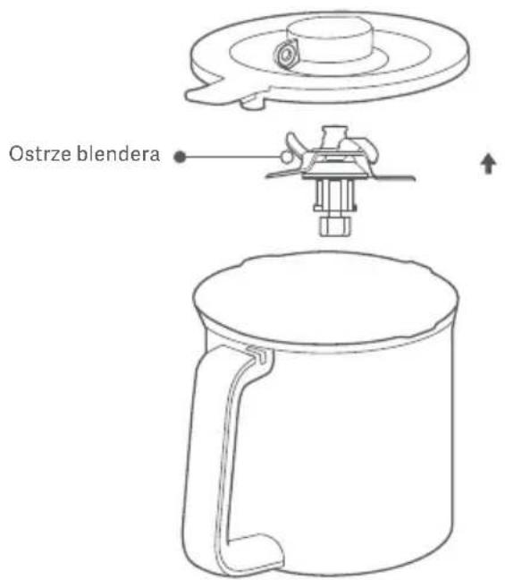 Xiaomi Smart Cooking Robot - UWAGA - 1