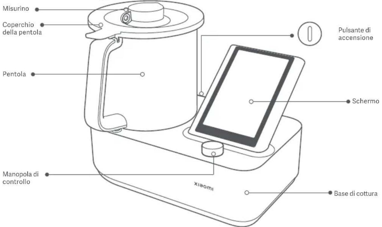 Xiaomi Smart Cooking Robot - Robot da cucina intelligente - 1
