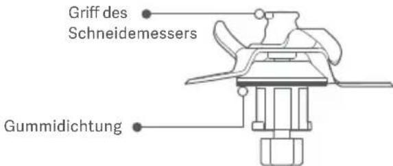 Xiaomi Smart Cooking Robot - VORSICHTSHINWEISE - 3