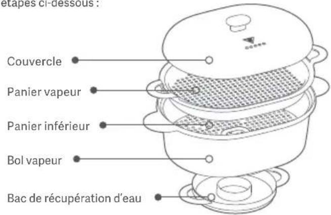 Xiaomi Smart Cooking Robot - ATTENTION - 3