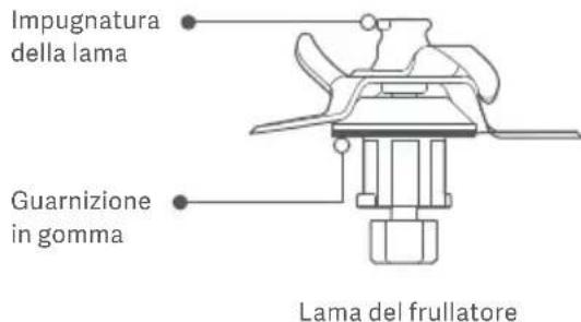 Xiaomi Smart Cooking Robot - ATTENZIONE - 2