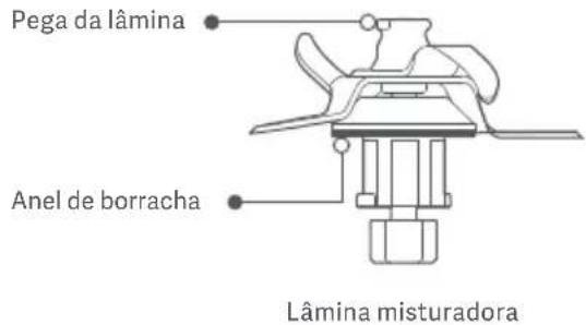 Xiaomi Smart Cooking Robot - PRECAUÇÖES - 2