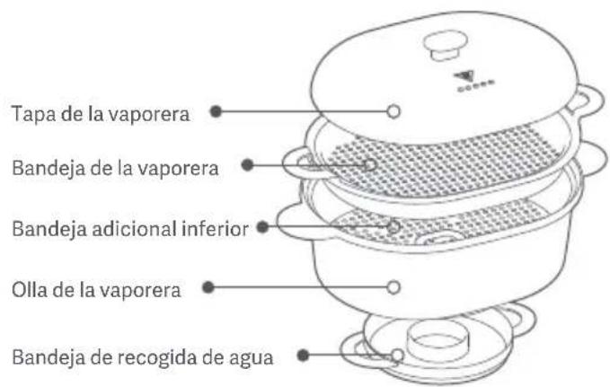 Xiaomi Smart Cooking Robot - Vaporera/Cestillo - 3