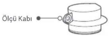 Xiaomi Smart Cooking Robot - UYARILAR - 1