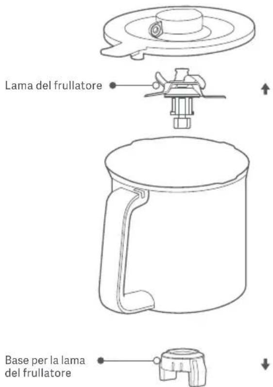 Xiaomi Smart Cooking Robot - ATTENZIONE - 1