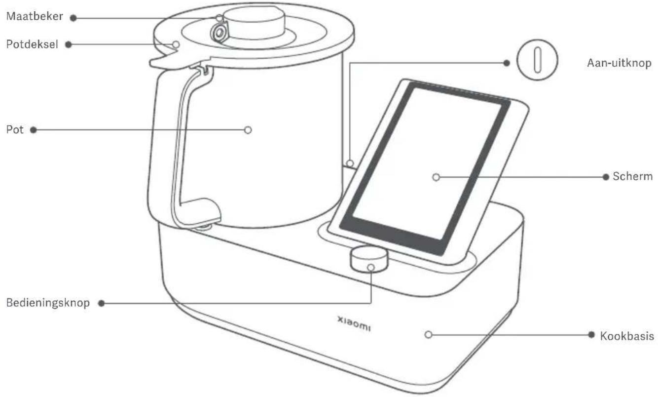 Xiaomi Smart Cooking Robot - Productverzicht - 1