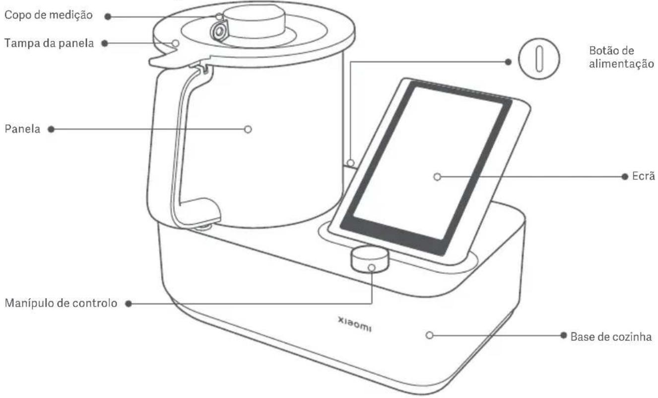 Xiaomi Smart Cooking Robot - Robo de cozinha inteligente - 1