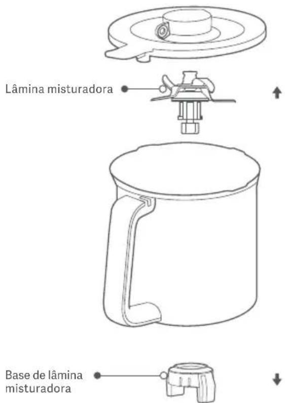 Xiaomi Smart Cooking Robot - PRECAUÇÖES - 1