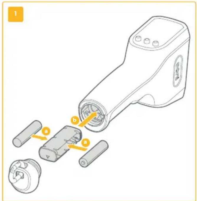 OONI Digital Infrared Thermometer - 1