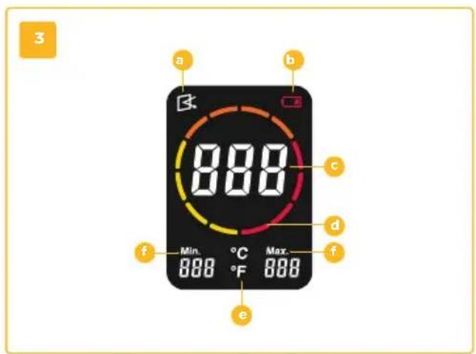 OONI Digital Infrared Thermometer - Contents - 2