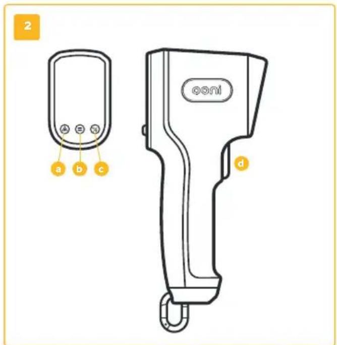 OONI Digital Infrared Thermometer - Contents - 1