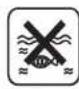 Yard Force NX100i - Warnsymbole auf dem Akkublock - 2