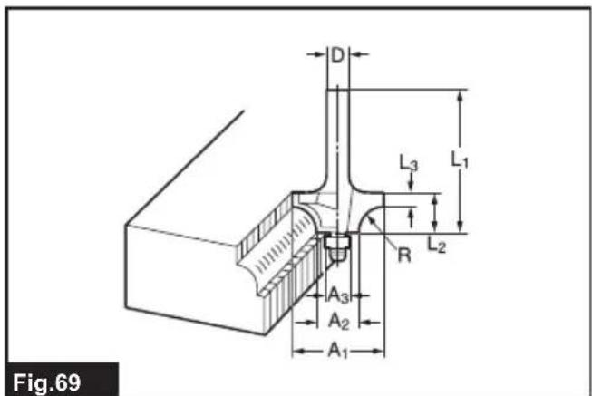 MAKITA RT0702C - 72