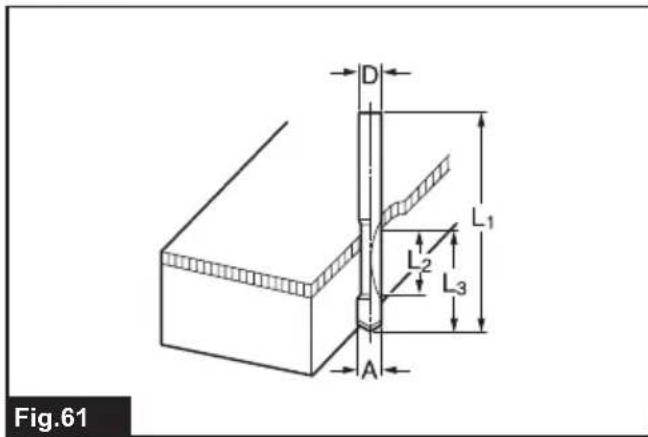 MAKITA RT0702C - 64