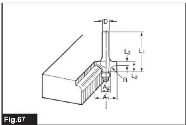 MAKITA RT0702C - 68