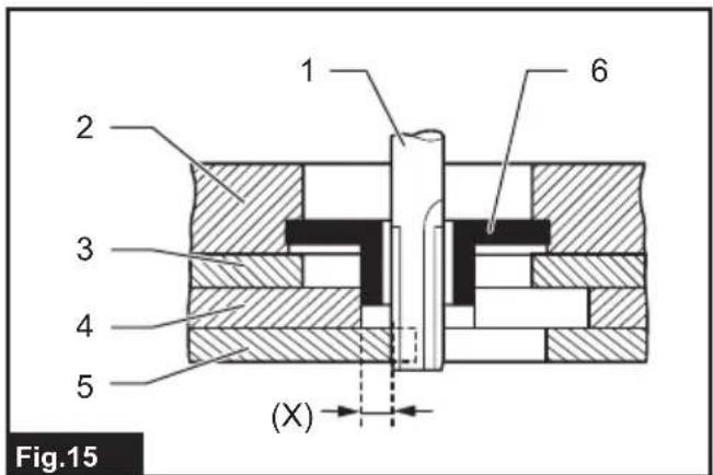 MAKITA RT0702C - 17