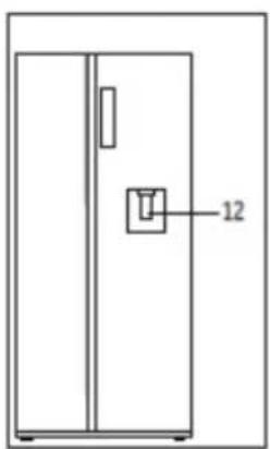HAIER HSW59F18DWPT - Aviso - 2