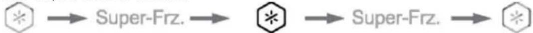 HAIER HSW59F18DWPT - Super-Freeze Mode - 1