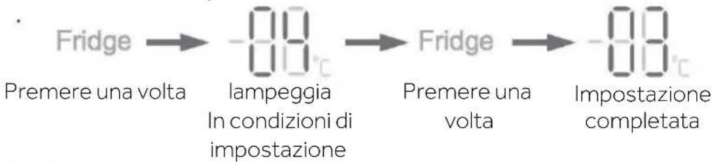 HAIER HSW59F18DWPT - Regolazione della temperatura del frigorifero - 1