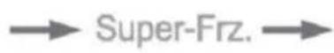 HAIER HSW59F18DWPT - Notificare - 2