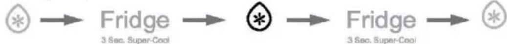 HAIER HSW59F18DWPT - Tryb Super-Cool - 1