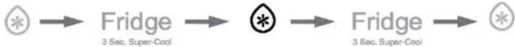 HAIER HSW59F18DWPT - Super-Cool-modus - 1