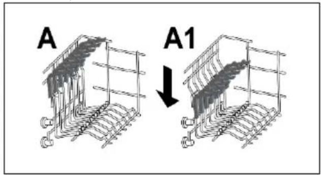 A A1