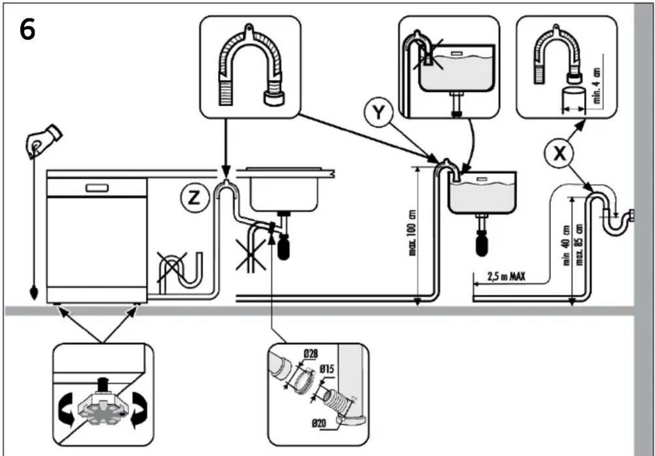 HAIER XFB 5C1S3FX - ANSCHLUSS AN DEN WASSERABLAUF - 1