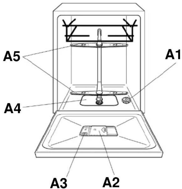 HAIER XFB 5C1S3FX - 1