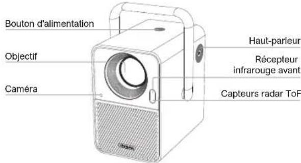 ULTIMEA Poseidon E40 - Projecteur - 1