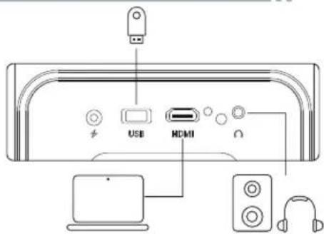 ULTIMEA Poseidon E40 - Concessioni cablate - 1