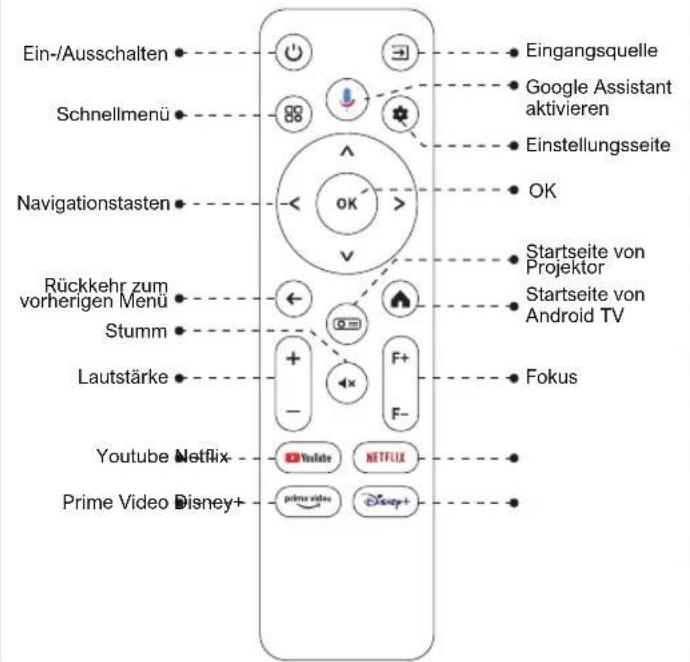 ULTIMEA Poseidon E40 - Übersicht - 3