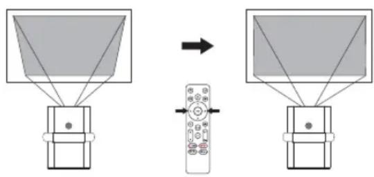 ULTIMEA Poseidon E40 - Vertical / Horizontal correction - 1