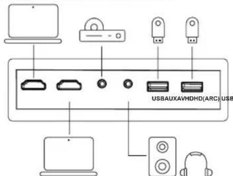 ULTIMEA Apollo P60 - Connexions cabledes - 1