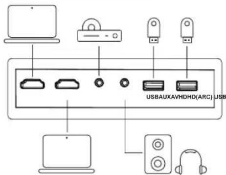 ULTIMEA Apollo P60 - Wired Connections - 1