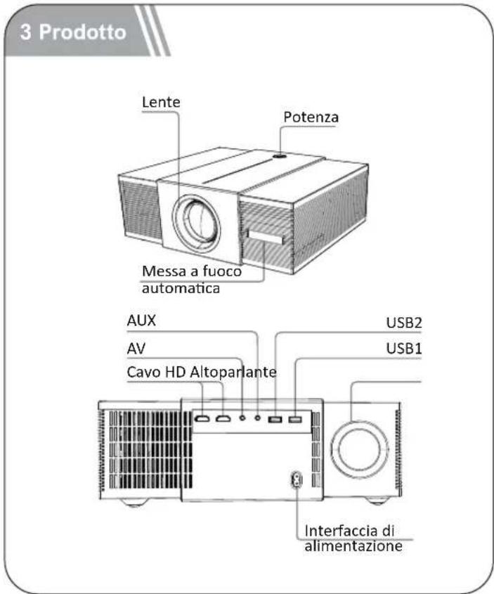 ULTIMEA Apollo P60 - Sistema - 2