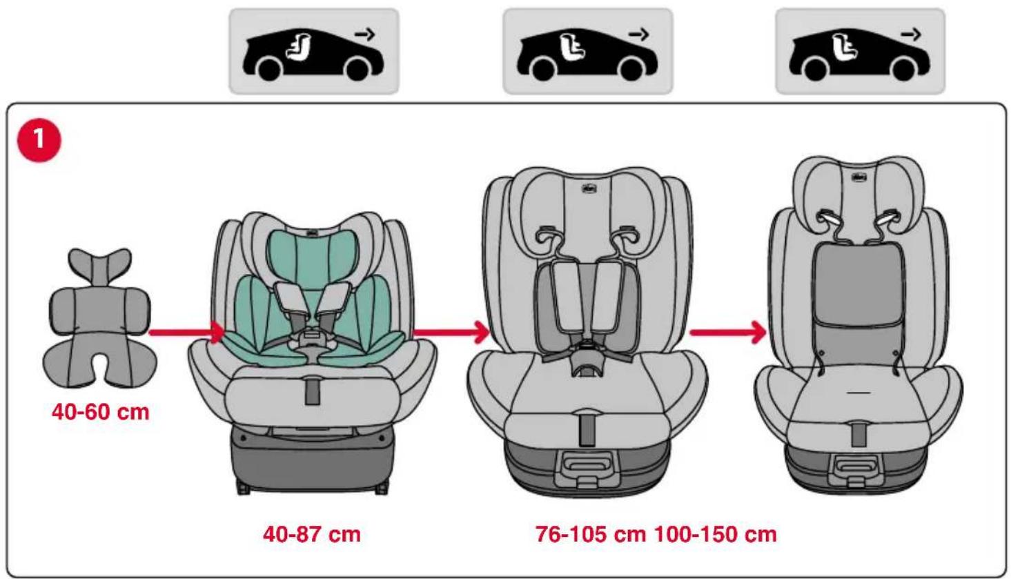CHICCO Unico Evo i-Size - Unico-Evo i-Size - 2