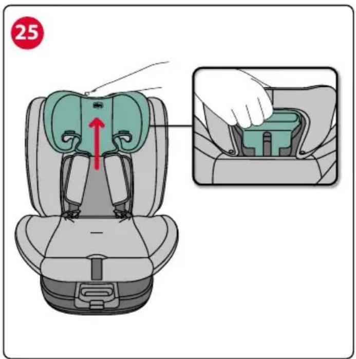 CHICCO Unico Evo i-Size - Unico-Evo i-Size - 95
