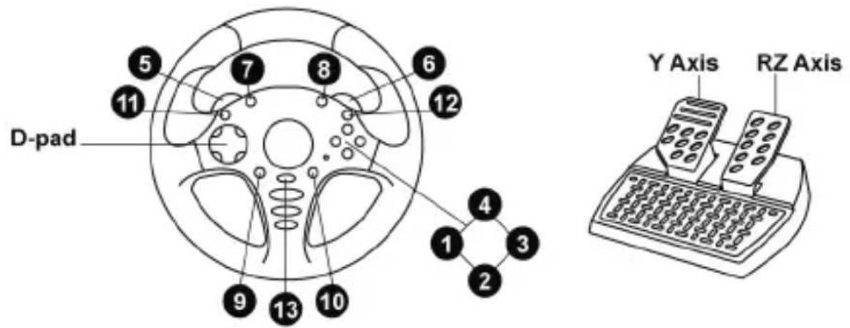 THRUSTMASTER Ferrari Challenge - PC - 1