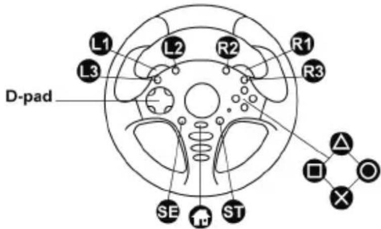 THRUSTMASTER Ferrari Challenge - PLAYSTATION®3 - 1