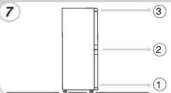 Hoover-Grepa HGBC 3150 - OBRÁCENÍ SMĚRU OTVÍRÁNÍ DVERÍ CHLADNIČKY S MRAZNIČKOU - 7
