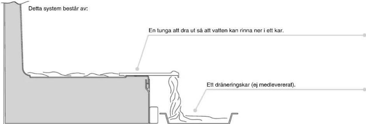 Hoover-Grepa HGBC 3150 - VATTENAVLEDNING - 1